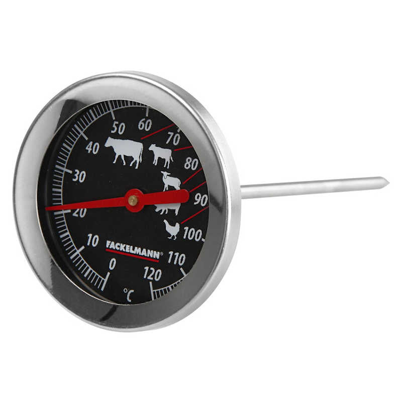 Meat Thermometer