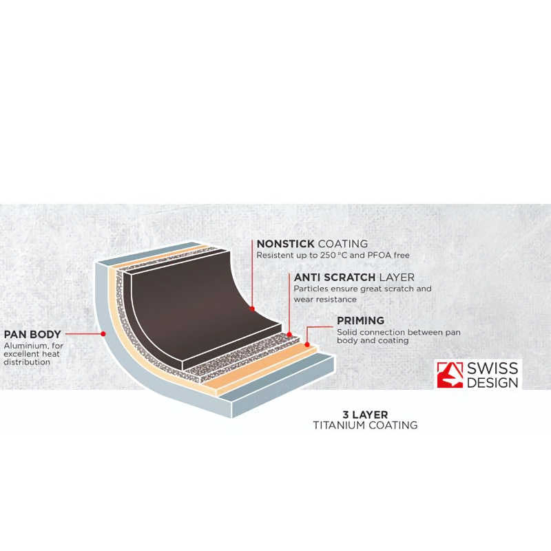 Kuhn Rikon Allround 24cm Shallow Non-StickCasserole